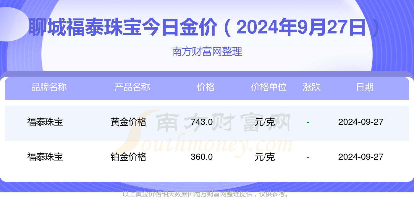 香港4777777開獎結果+開獎結果一,全面實施策略數據_擴展版45.297