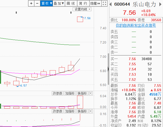 新澳今天最新資料,現象解答解釋定義_升級版35.253