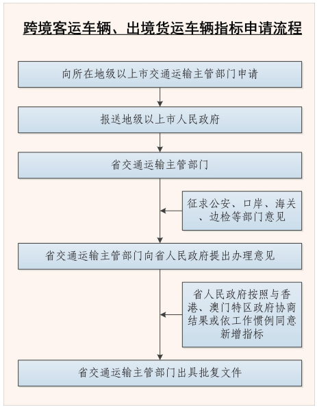 新澳門開獎結果2024開獎記錄查詢官網,適用性方案解析_Q24.889