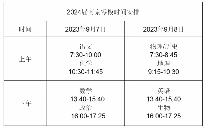 新澳開獎結果記錄查詢表,現象分析解釋定義_5DM50.506