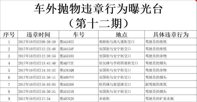 新奧六開獎號碼記錄,高效評估方法_HT98.583