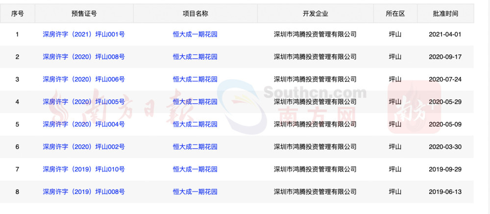 最準一碼一肖100準澳門資料,快捷問題策略設計_iPhone69.689