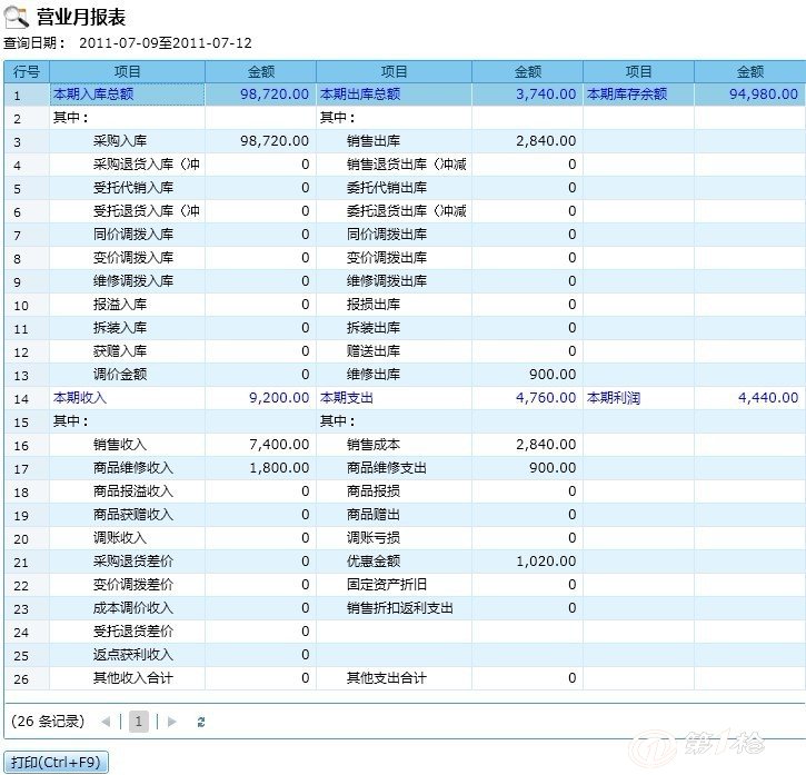 管家婆204年資料一肖,精準實施步驟_限量款60.206