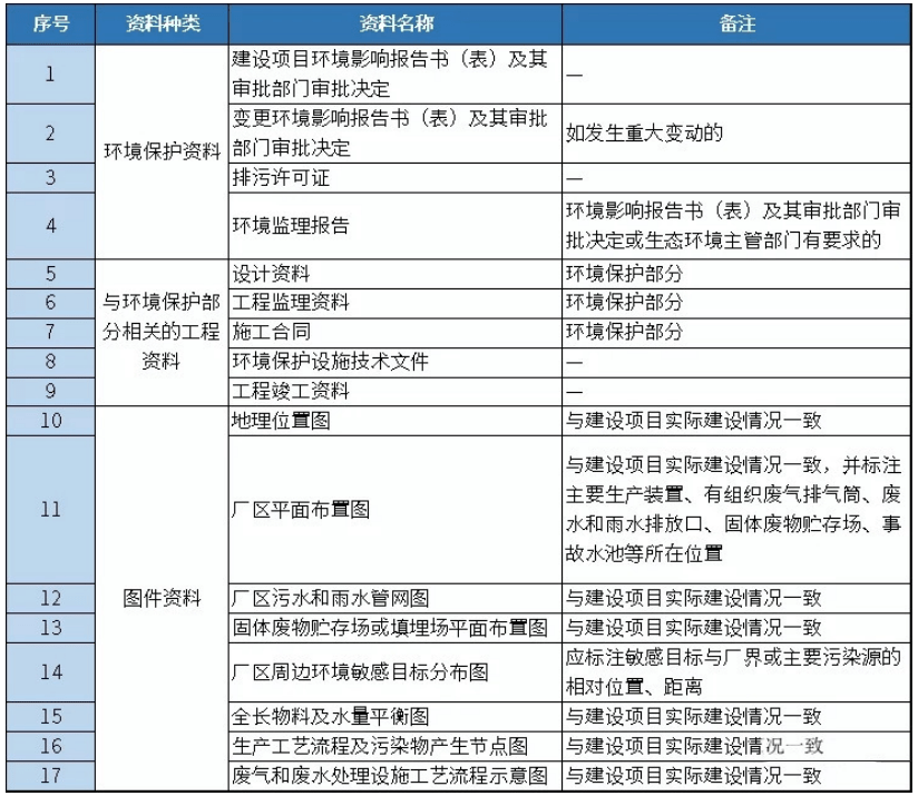 新澳天天開獎資料大全,環境適應性策略應用_復古款22.135