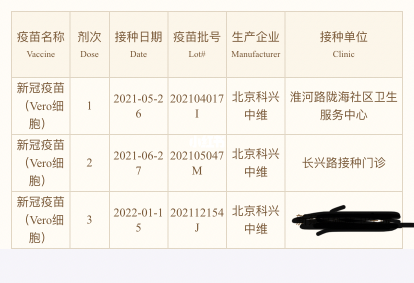 科興疫苗問題最新賠償方案公布,前沿研究解析_S52.211