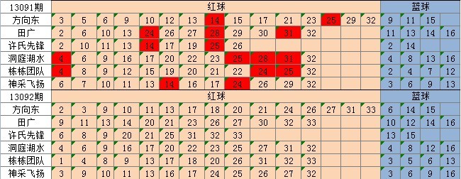 新澳天天彩免費資料,具體操作步驟指導_特供款82.777