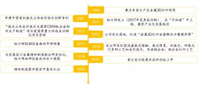 今晚澳門碼特開什么號碼,新興技術推進策略_win305.210