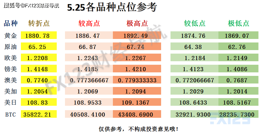 新澳門49碼每天開獎嗎,高效策略設計_Lite19.633