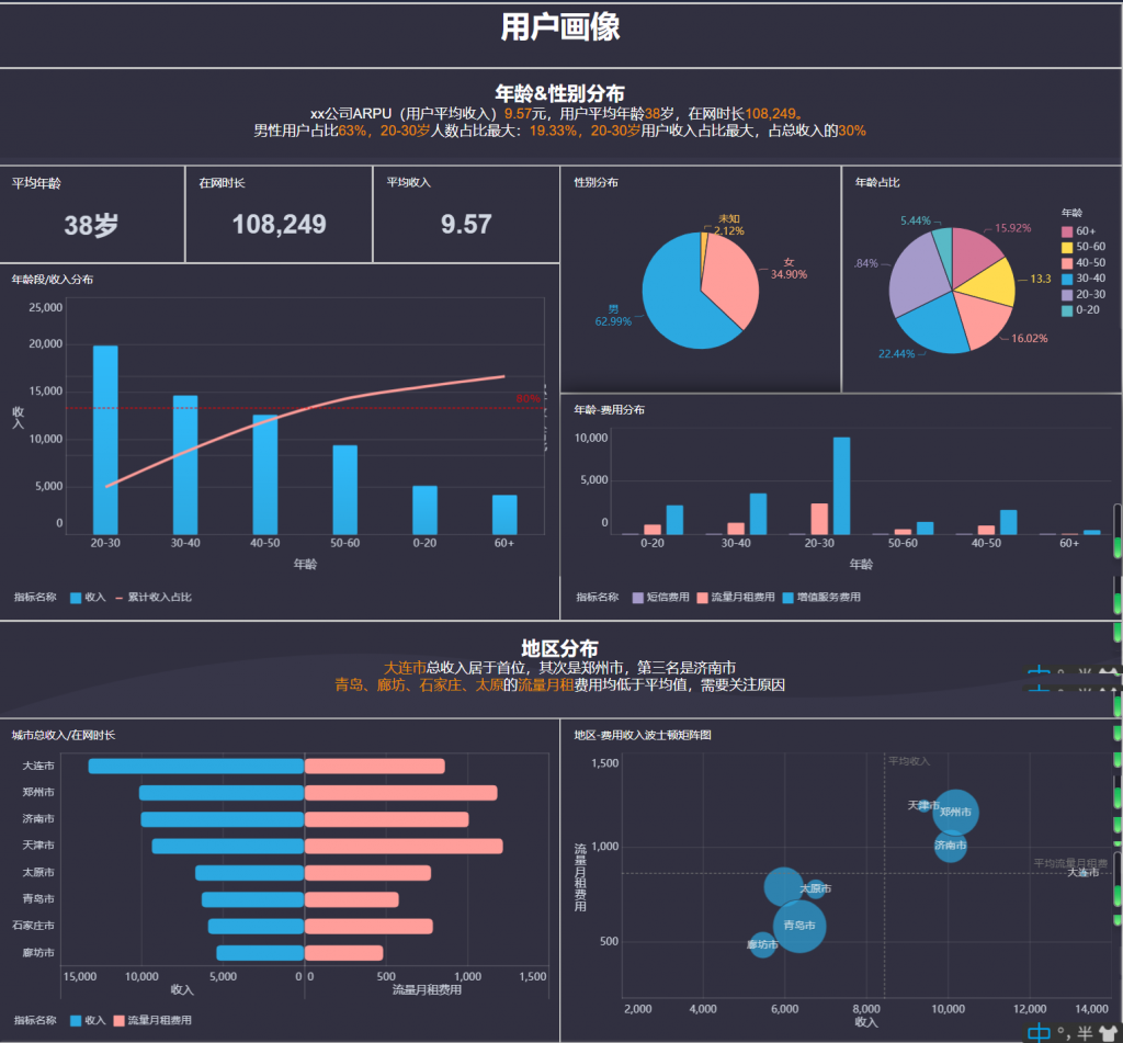 新奧精準資料免費提供,全面數據策略解析_Notebook14.781