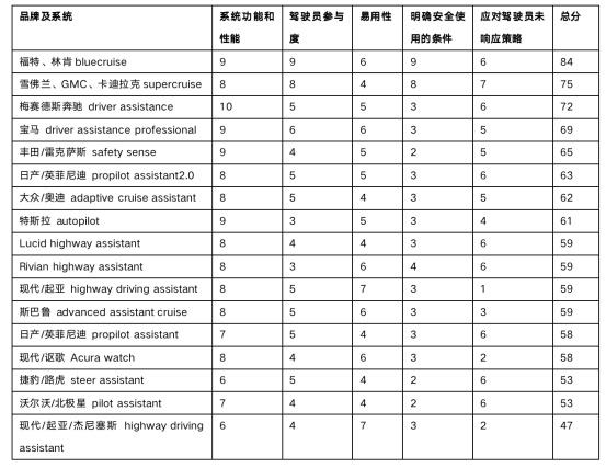 澳門今晚開獎結果是什么優勢,安全執行策略_AR版43.789