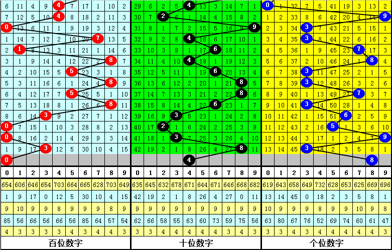 四不像今晚必中一肖,具體操作步驟指導_win305.210