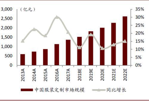 2024澳門正版資料大全,機構預測解釋落實方法_定制版16.18.5