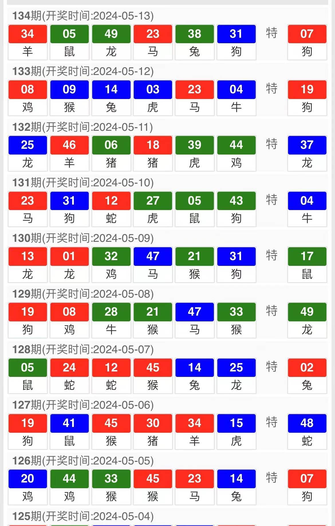 澳門三肖三碼三期內必中三碼,效率資料解釋落實_桌面版6.636