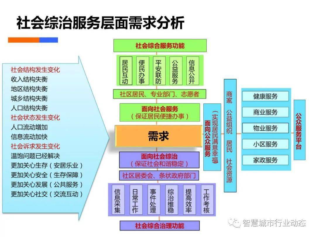 糾心地疼。 第6頁