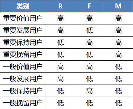 澳門三肖三碼精準100,精細計劃化執行_尊享版64.129