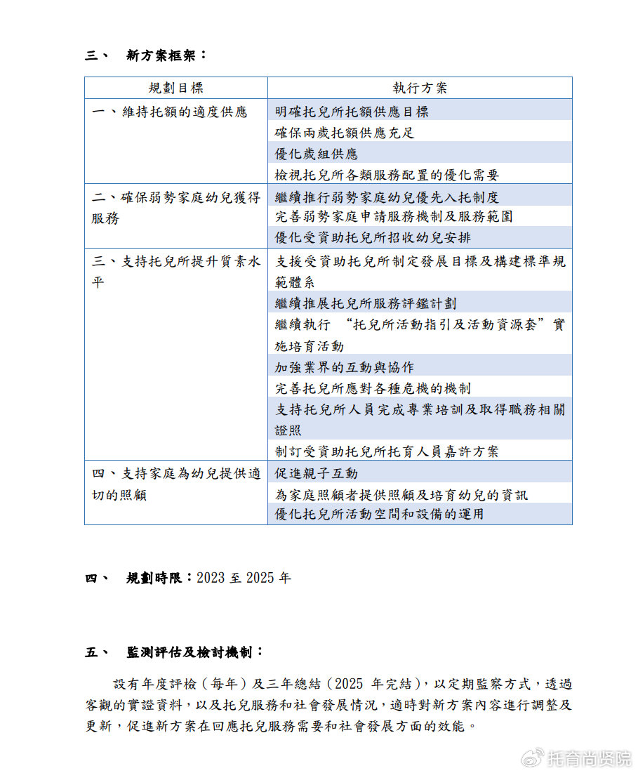 新澳正版資料免費公開十年,結構化評估推進_vShop87.879