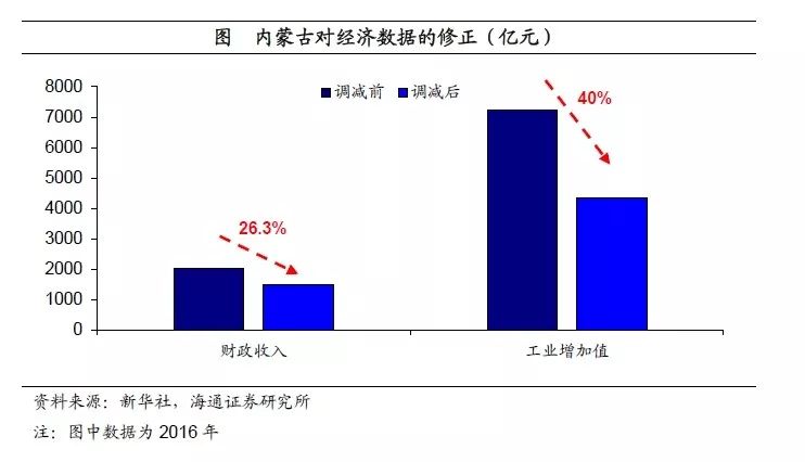 ╰つ花染。 第6頁