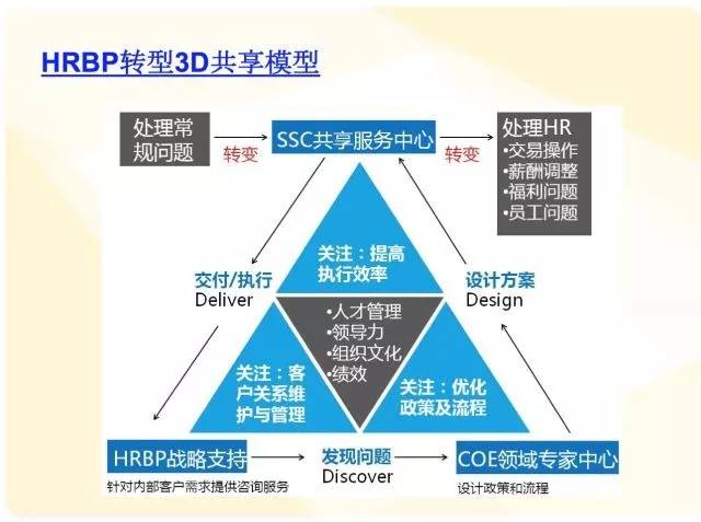 新澳門內部資料精準大全,持續設計解析方案_PT69.738