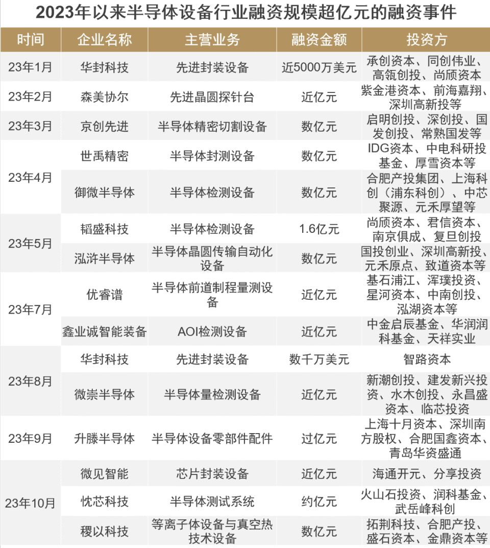 新奧門特免費資料大全管家婆料,國產化作答解釋落實_手游版1.118