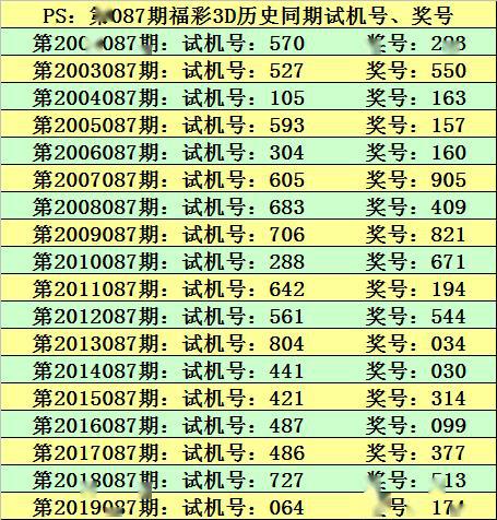 2024新澳今晚開獎號碼139,專業解答執行_N版77.741