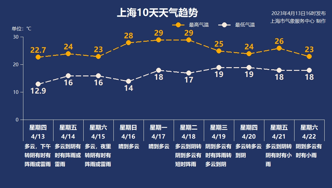 澳門資料大全夭天免費,深入數據解釋定義_VR版58.218