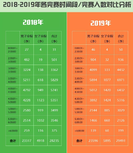 今晚澳門特馬開什么號碼342,數據資料解釋落實_精簡版105.220