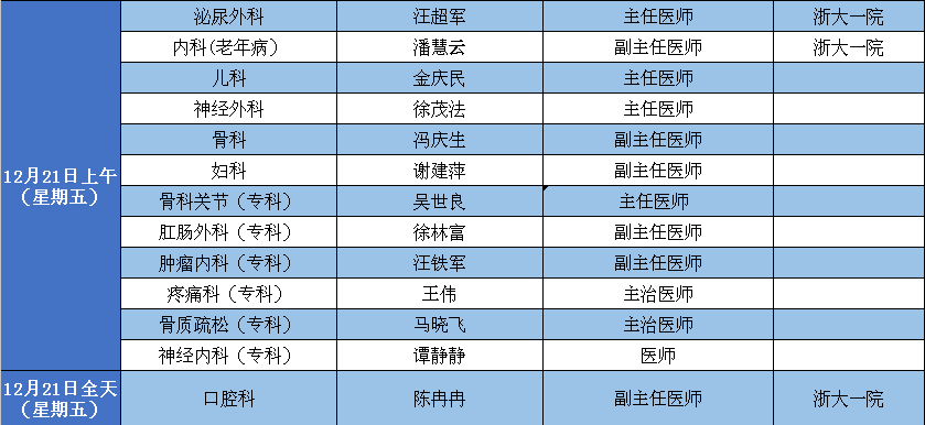 佘繼林專家最新出診時間表，便捷患者就醫，掌握專家就診動態