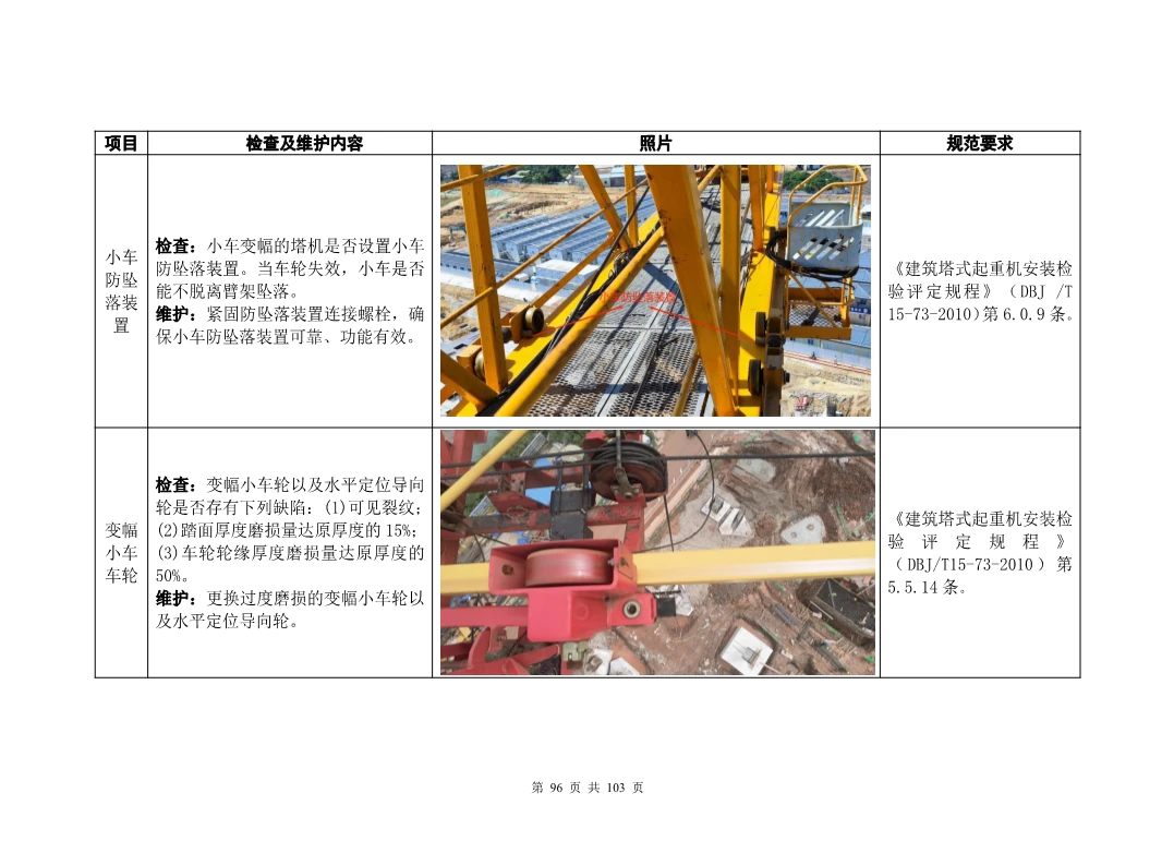 塔式起重機操作使用規程最新版詳解概覽