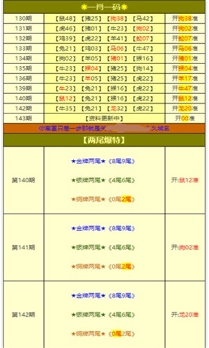 新澳全年免費資料大全,精細化策略落實探討_Z42.898