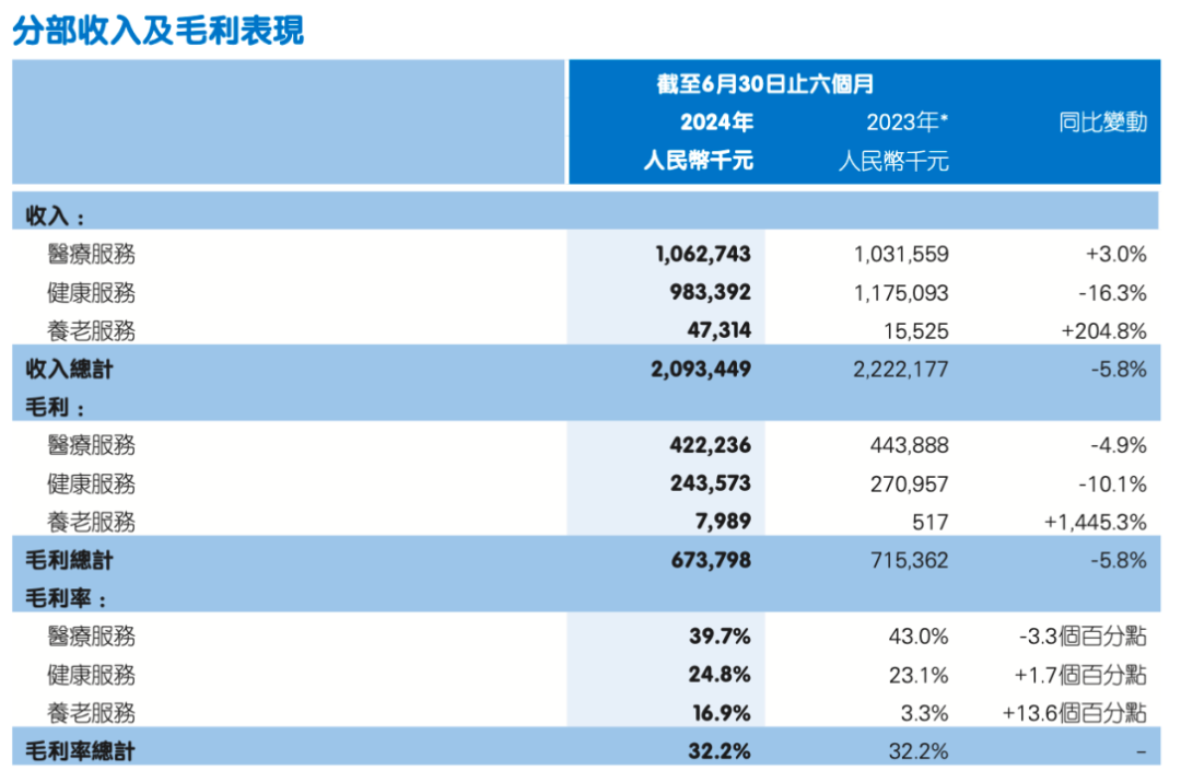 2024新奧天天免費資料,仿真方案實現_尊貴版20.910