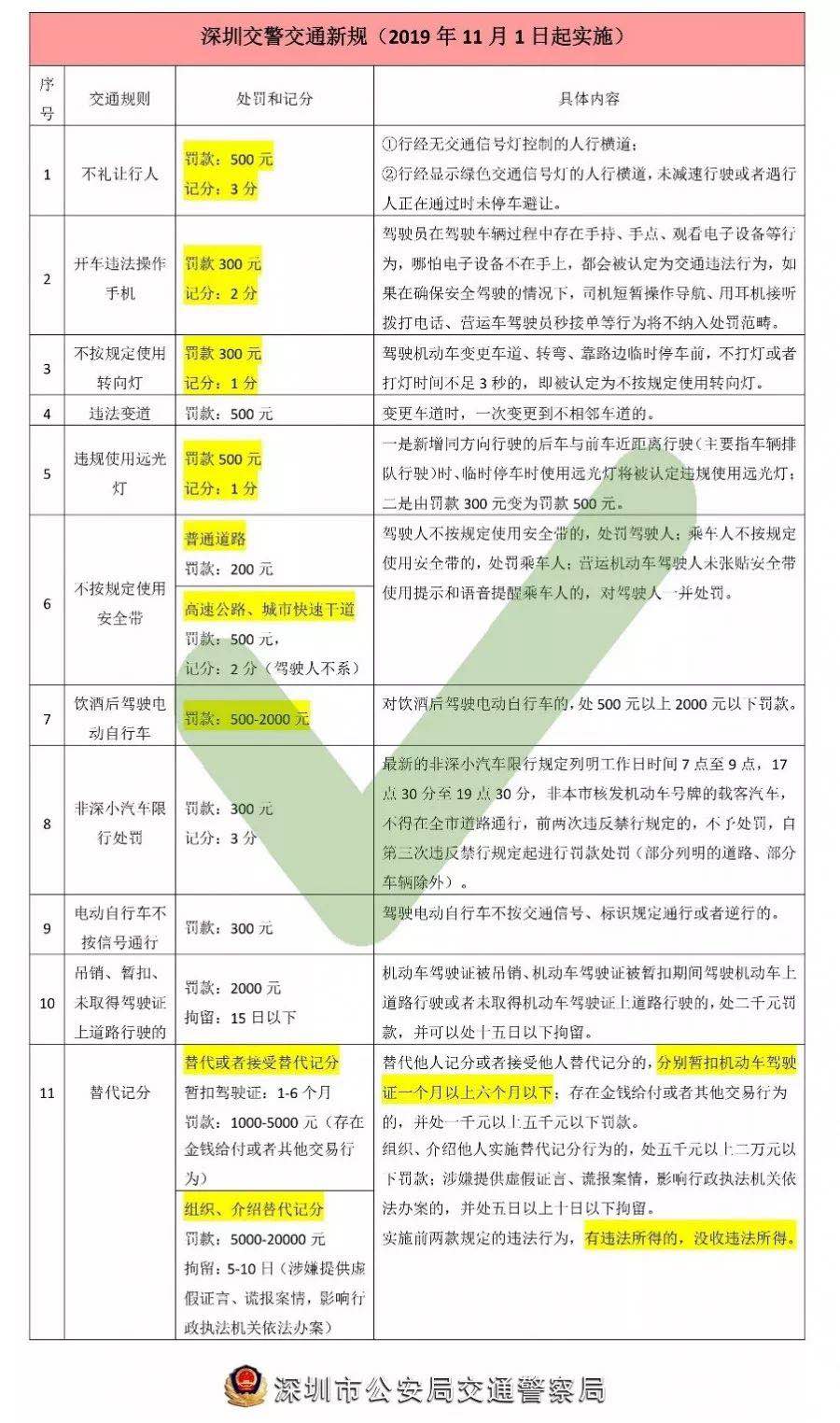 沙漠孤旅 第6頁