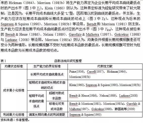 新奧門資料大全,實地評估解析說明_策略版85.285