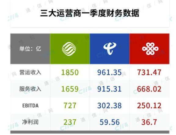 新澳門天天彩開獎結果記錄,數據整合方案設計_開發版13.597