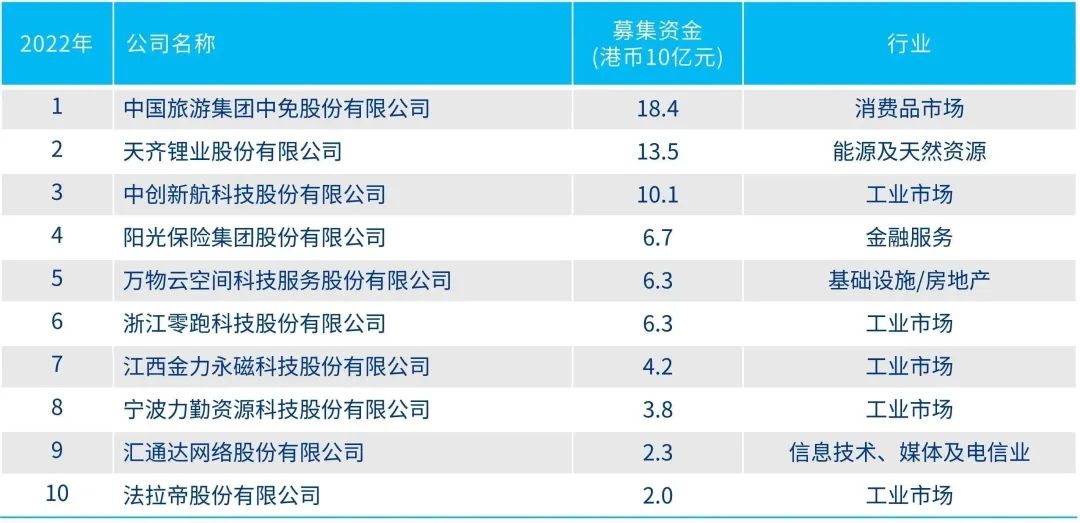 2024年香港資料免費大全,經濟性執行方案剖析_免費版1.227