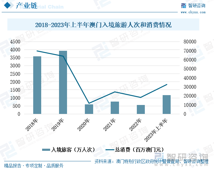 2024年新澳門全年資料,實地考察數據策略_Mixed35.723