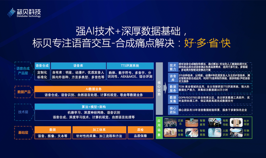 澳門最精準真正最精準龍門客棧,實地數據驗證計劃_社交版97.960