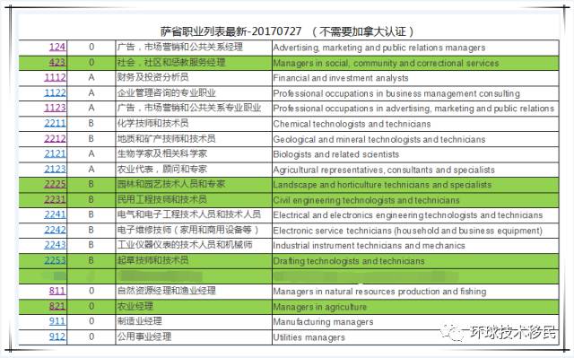 澳門一碼一肖一特,最新熱門解答落實_游戲版256.183