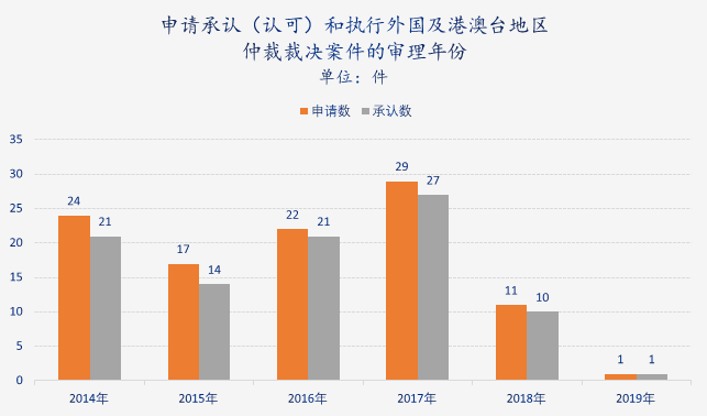 2024新澳門免費原料網大全,實際數據說明_Advanced72.286