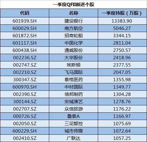 新澳門最新開獎記錄大全,深入執行數據應用_粉絲款84.991