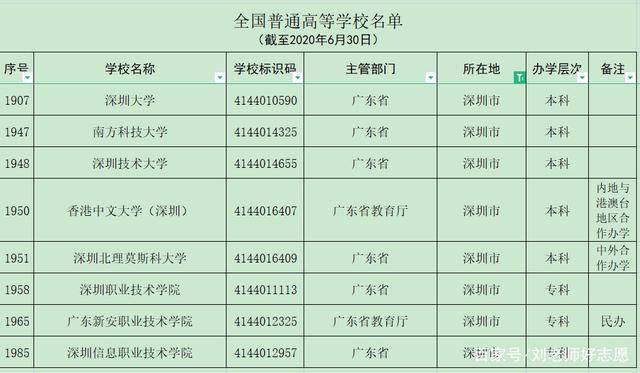 2024澳門新資料大全免費,高度協調策略執行_精簡版105.220