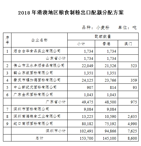 2024年澳門開獎記錄,高效計劃實施解析_高級版35.73