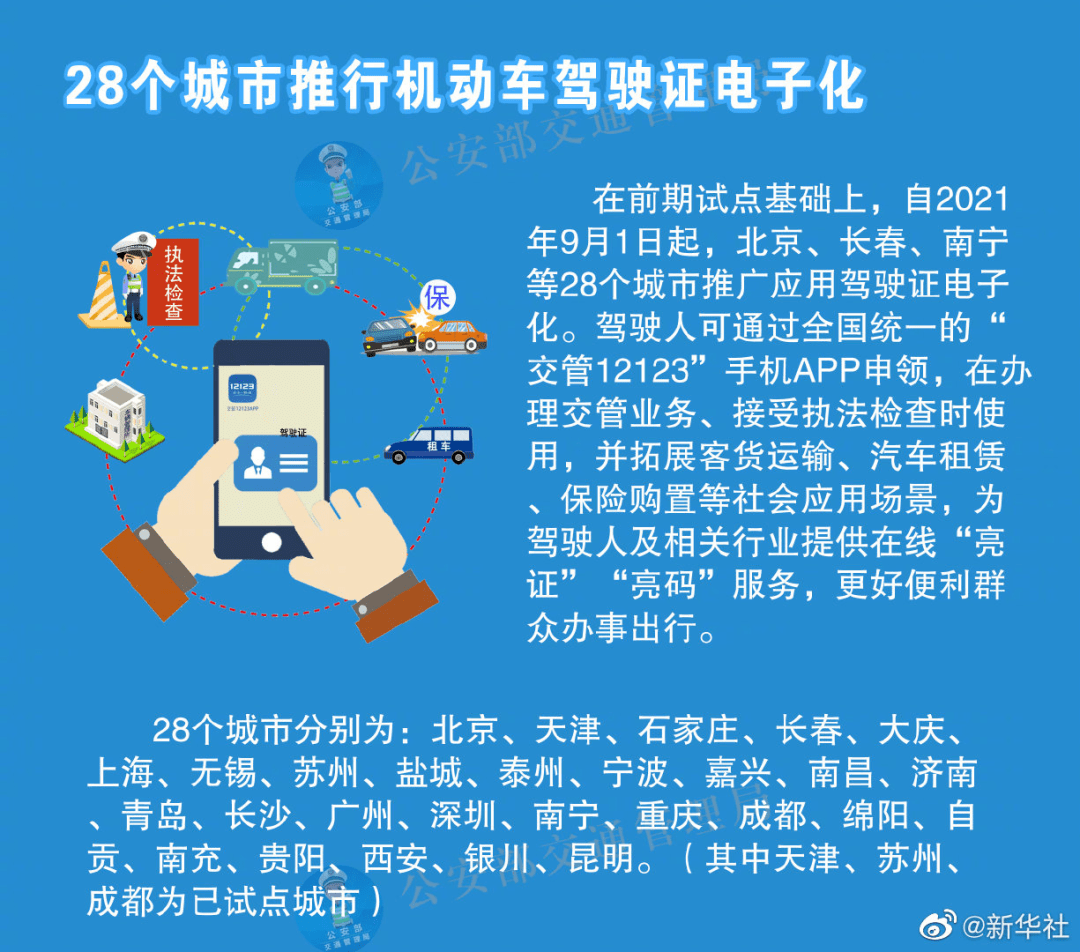 新澳天天開獎資料大全最新54期開獎結果,國產化作答解釋落實_豪華版180.300