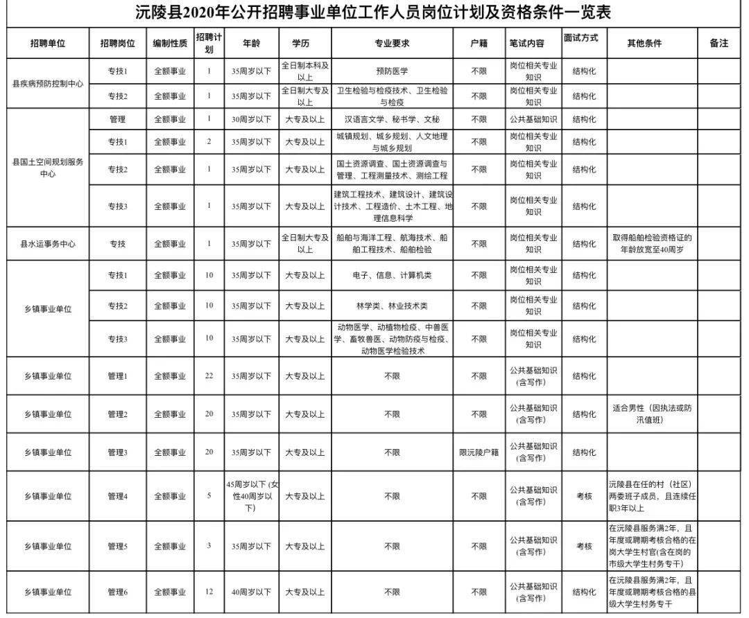 夜幕幽靈 第6頁