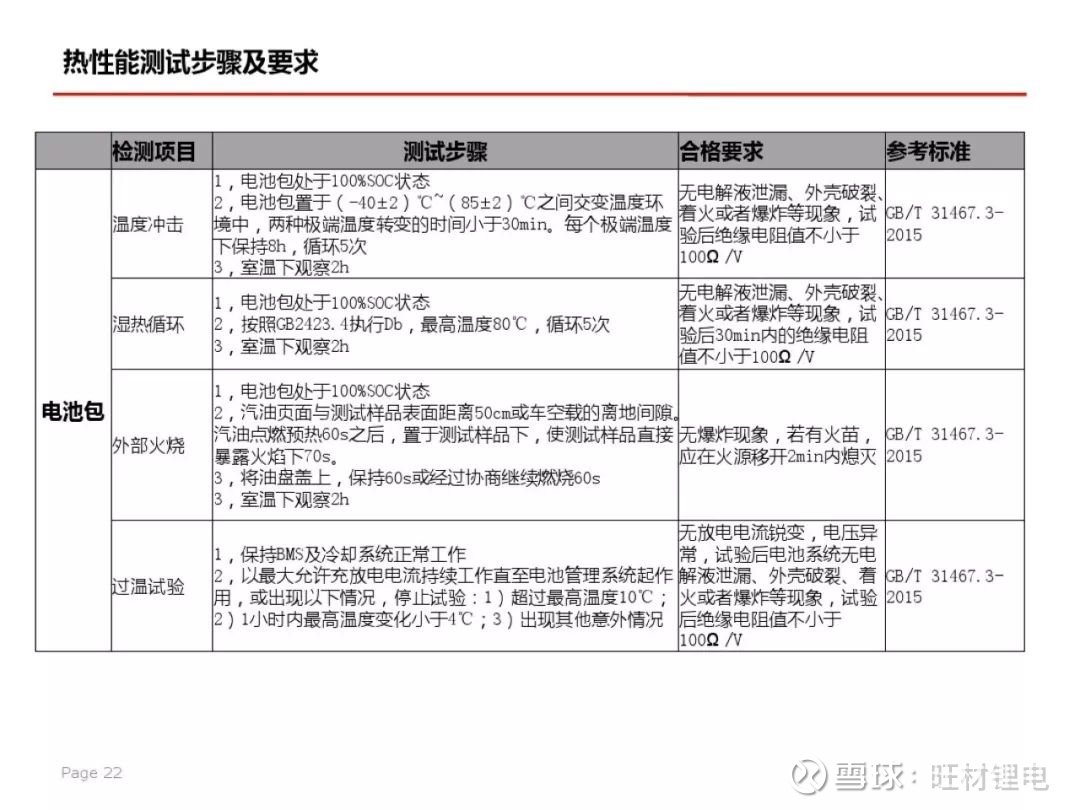 新澳資料免費最新,安全性方案解析_X67.501