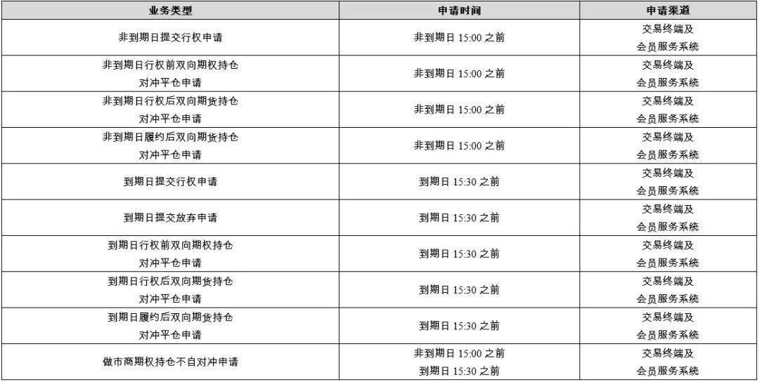 新奧今天最新資料2024,實用性執行策略講解_3DM36.30.79