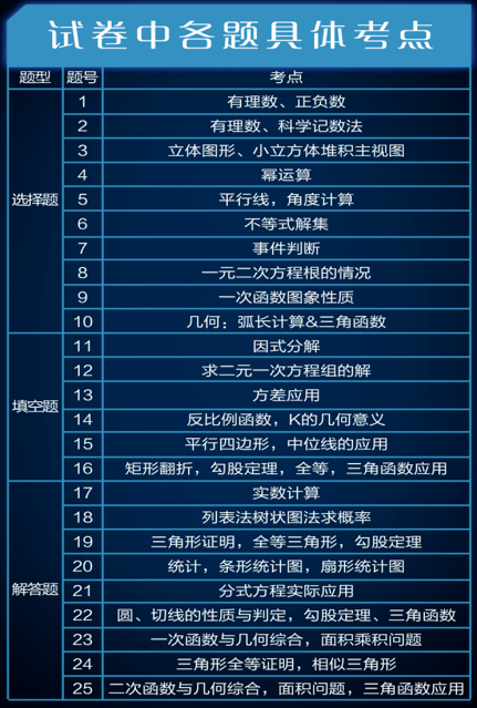 新澳精準資料免費提供510期,專家意見解釋定義_RX版97.153