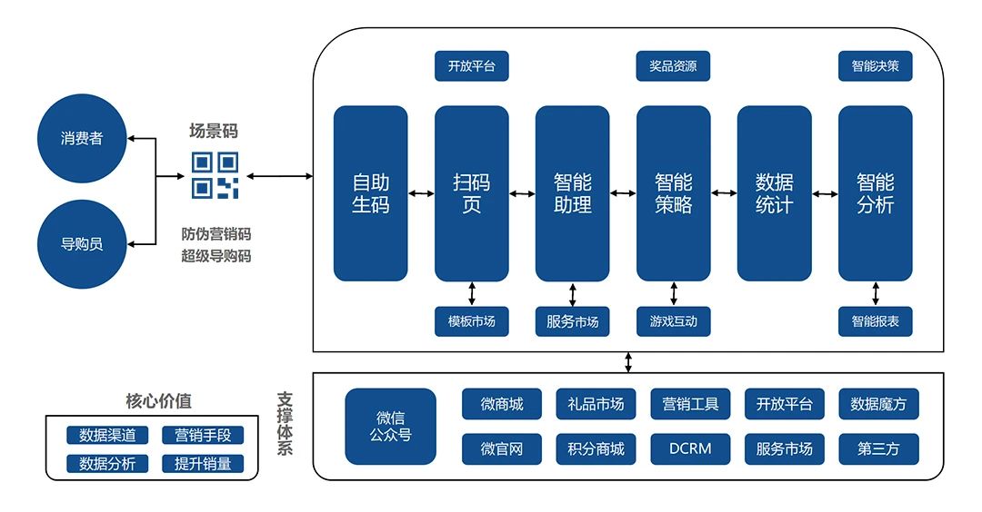 澳特一碼一肖一特,全局性策略實施協調_升級版71.23