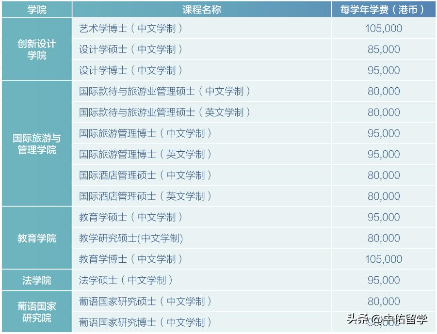 澳門一碼一碼100準確2024,靈活設計操作方案_Ultra56.76