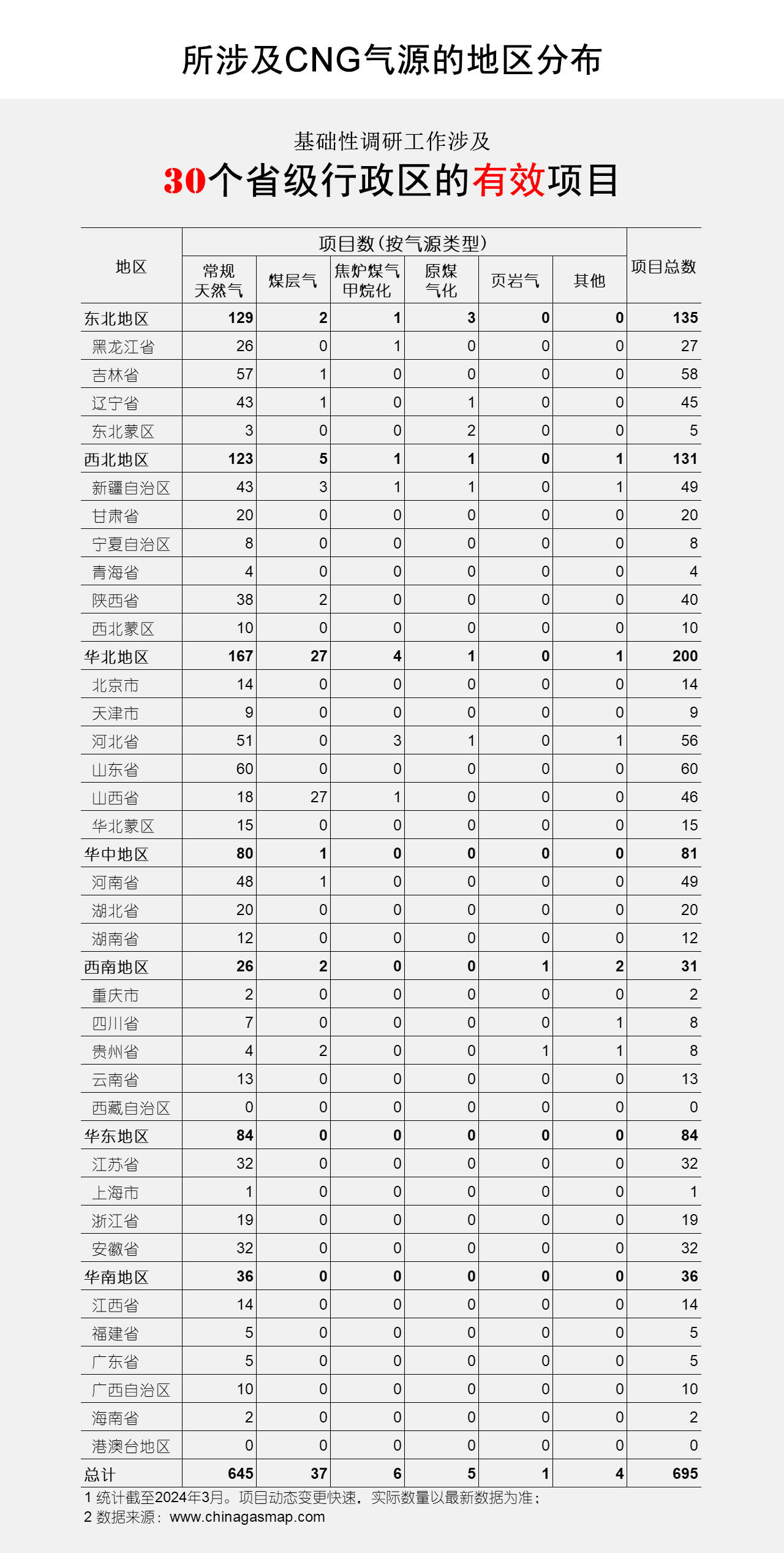 2024年香港開獎號碼,實證解讀說明_模擬版84.695