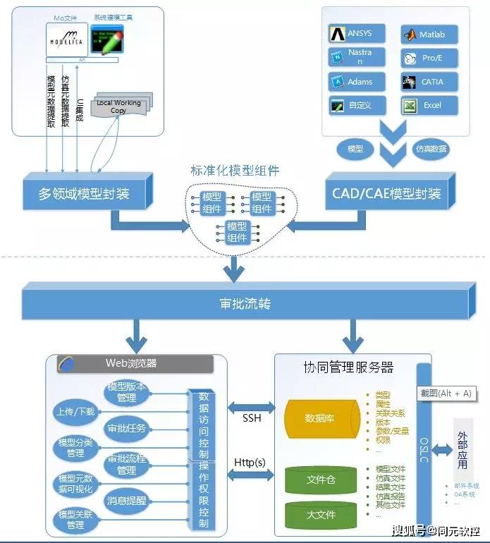 79456濠江論壇,數據分析引導決策_M版67.278